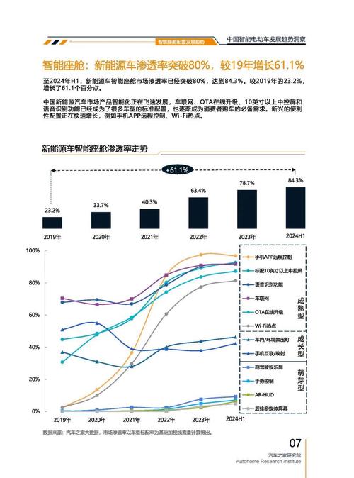 惠州80起亚对未来市场的预测，名爵汽车品牌文化的传播